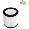Mistervac Lamelinis filtras, pakaitinis filtras, suderinamas su Parkside Pnts 1400 G3 šlapio/sauso valymo siurbliais