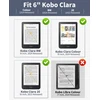 Moko dėklas, suderinamas su Kobo Clara Bw 2024 / Clara Colour 2024 / Clara 2e 6 colių 2022, itin plonas lengvas Tpu apsauginis išmanusis dėklas su automatiniu miego/pabudimo funkcija, mėlynos žvaigždės