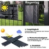 Montavimo spaustukai privatumo ekranui i 50 pvc privatumo ekrano juostelių pakuotė dvigubiems strypų kilimėliams i tvirtinimo strypai privatumo ekrano juostelėms i privatumo ekrano juostelės tvorai sodui, antracito spalvos