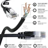 Mr Tronic Cat 7 Ethernet kabelis 15 m Sftp, juodas, su Rj45 jungtimis