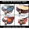 Musicnomad Tech Size The Guitar One 12 oz gitarų valiklis