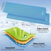 Nachlynn vėsinantis mikropluošto rankšluostis 100 x 30 cm, skirtas fitnesui, sportui, kelionėms, jogai – ledinis vėsinantis sporto salės rankšluostis