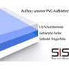 Naudokite rankų apsaugos lipduką, skersmuo 5 cm, pagal Iso 7010, Asr A1.3 (10 vnt. pakuotė) (atsparus oro sąlygoms)