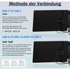 Monitorius Newwin 14 colių Fhd 1080p Ips nešiojamas ekrano monitoriaus plėtiklis, suderinamas su 13-17 colių nešiojamaisiais kompiuteriais, Windows, Mac, Chrome Switch