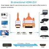 Nfhk hdmi 4k į dvi itin minkštas, labai lankstus hdtv kabelis, itin lankstus kabelis, didelės spartos a tipo kištukas į 24+1 kištuką, skirtas kompiuteriui hdtv, 100 cm