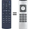 Nuotolinio valdymo pultelis Yealink Meetingbars Vcr11 Vcs A10 A20 A30 A40
