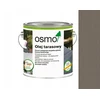 Osmo Aliejus terasoms 019 pilkas 125ml