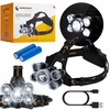 Petzl Įkraunamas galvos žibintas, galingas žibintas