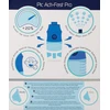 Pikdare Pic Air Family Evolution aerozolis 1750 g