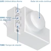 Popp® elektrinis jutiklinis jungiklis su judesio jutikliu, reguliuojamas paviršiumi, mikrobangų, ip20, maks. 360°, 2–18 m, laikas 10 sek. ± 3 sek. – 12 min. ± 1 min., aukštis (1 vnt.)