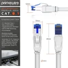 Primewire Cat 8 tinklo kabelis 10 m – didelės spartos Gigabit Ethernet
