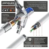 Primewire - cat 8 tinklo kabelis - 8.1 standartas, 1-40 000 mbit/s