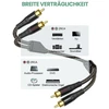 Rawaux rca audio kabelis 2 m, 2 x rca male į 2 x rca male stereo audio žemų dažnių garsiakalbio kabelis hifi 2 rca kabelis paauksuotas pintas skirtas namų kinui, televizoriui, stiprintuvui, hi-fi sistemoms