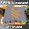 Saulės burė, neperšlampama, 2 x 4 m, stačiakampė, premium Pes poliesterio apsauga nuo saulės, apsauga nuo vėjo, 98% Uv apsauga, tentas balkonui, terasai, sodui, stovyklavimui, lauke, šviesiai pilka