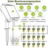Saulės energijos drėkinimo sistema balkonas automatinis laistymas - pasidaryk pats automobilio lašelinio drėkinimo rinkinys su 15 m žarna ir 15 lašinimo galvučių, augalų laistymas paaukštintai lysvei, sodui, kambarinėms gėlėms