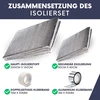 Šilumos izoliacija karšto vandens talpoms iki 300 l – sumažina šilumos nuostolius ir padidina energijos vartojimo efektyvumą – su dvipuse lipnia juosta ir aliuminio folija