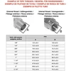 Skir'co (4 vnt.) žalvarinė jungtis su sriegiu ir spygliu 1/4 colio x 8 mm, žarnos adapteris, žarnos jungtis, Bsp sriegis