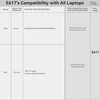 Smatree 14 colių smūgiams atsparus nešiojamojo kompiuterio dėklas ir krepšys vyrams ir moterims, vandeniui atsparus apsauginis dėklas, pritaikytas asus expertbook b2 flip b2402f/b2402c 14 colių nešiojamojo kompiuterio dėklui, juodas (e617)