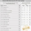 Smatree nešiojamas kompiuterio dėklas, skirtas 14 colių hp elitebook x g1a notebook next gen ai pc, 13,3 colių hp chromebook x360 13b-ca000/13b-ca0047nr, apsauginis plonas nešiojamojo kompiuterio krepšys su priedų krepšiu (e426)