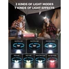 Smiling Shark Td-0151 Led galvos žibintas, Usb galvos žibintas, įkraunamas atverčiamas dizainas su balta, šilta ir raudona prožektoriaus ir fokusavimo šviesa, atsparus vandeniui, lengvas bėgimui, žvejybai, bėgiojimui
