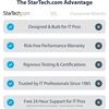 Startech.com Stovas monitoriui ir nešiojamam kompiuteriui, Vesa