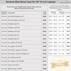 Stilord Dėklas nešiojamam kompiuteriui Hp 15.6" su "super Corner" apsauga