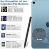 Stylus rašiklis, skirtas ipad 2018–2023 – usb c greitas įkrovimas, skirtas ipad pieštukui su delno atmetimo funkcija, suderinamas su ipad 6/7/8/9/10 kartos, ipad air 3/4/5 kartos, ipad mini 5/6 kartos, ipad pro 11 colių/12,9 colio