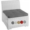 Sunnypillow Pagalvėlė 50x50x10 rattan baldams, sodo baldams, technorattan, tamsiai pilka