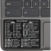 Synerlogic Chromebook (chrome Os) spartusis klavišų lipdukas, neliekantis likučių laminuotas vinilo apgaulės lapelis Chromebook klaviatūros lipdukas 76 x 61 mm (juodas)