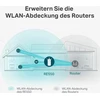 Šakotuvas Tp-link Re550 Ac1900 dviejų dažnių „wi-fi“