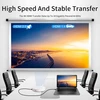 Twozoh hdmi į hdmi kabelis 2 m, 2 vnt., plonas, minkštas, itin plonas ir lankstus hdmi kabelis, palaiko 3d/4k ir 60 hz/2160p/1080p