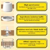 Umllpet elektrinis smulkintuvas, elektrinis svogūnų smulkintuvas 400 ml, svogūnams, daržovėms, mėsai, česnakams, svogūnų pjaustyklė, usb svogūnų pjaustyklė, elektrinis mažas svogūnų smulkintuvas