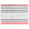 Vaizdo plokštė Linkup Ava5 Pcie 5.0 Riser Kabelis x16 128gb/s Rtx5090 Rx9070