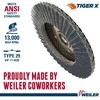 Weiler 51205 Tiger X Ceramic ir Cubic Zirconia lamelinis diskas, aliuminio oksido, kampuotas fenolio pagrindas, 40 grūdėtumas, 11 Unc veržlė (10 vnt.)
