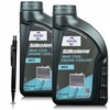2 litrai Fuchs Silkolene - Mag Cool aušinimo skystis - 2l