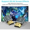 2 vnt. plonas Hdmi kabelis, 1.5m, 4k@60hz, 18gbps