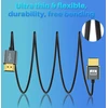 2 vnt. plonas Hdmi kabelis, 1.5m, 4k@60hz, 18gbps