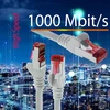 3m - Cat6 Lan Ethernet kabelis tinklo Cat 6 1000 Mbit/s Rj45 kištukas internetui Tv kompiuteriui jungiklis žaidimams ir t.t. - mėlynas - 10 vienetų