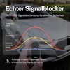 Apsauginė dėžutė automobilio raktams nuo vagysčių