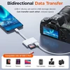 Usb c sd kortelių skaitytuvas, sd kortelių skaitytuvas usb c sd kortelių skaitytuvas su dvigubu lizdu sd/tf, plug and play, sd kortelių skaitytuvo adapteris, sd kortelių skaitytuvo fotografijos atminties kortelių adapteris, skirtas sdxc, sdhc, sd, micro s