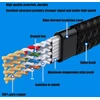 Bithai Ethernet kabelis 5 m, Cat 8 40 Gbps 2000 Mhz didelio greičio tinklo kabelis, plokščias Rj45 gigabitinis pataisos kabelis, trumpas nailoninis pintas interneto Lan kabelis, skirtas Cat9/cat8/cat7/cat6/cat5e (5m)