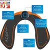 Bodify® Ems Treniruoklis Sėdmenų Raumenims – Formuoja ir Stiprina