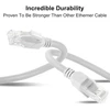 Cat 6 Ethernet kabelis 2m, itin lankstus, baltas, 10 Gb/s