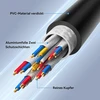 Cat 8 Ethernet kabelis 2m, 40 Gbps, 2000 Mhz, F/ftp, Rj45