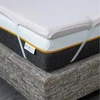 Lova Comfy Line Viengulis Antklodas 80 x 190 cm Memory Foam 5.5 cm 7 zonų apdirbimas Kvėpuojantis medvilninis užvalkalas su kampais