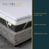 Lova Comfy Line Viengulis Antklodas 80 x 190 cm Memory Foam 5.5 cm 7 zonų apdirbimas Kvėpuojantis medvilninis užvalkalas su kampais