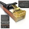 Csl - 2 m, cat 7 tinklo kabelis, plokščias, 10 gbitų - medvilninis apvalkalas - lan kabelis, patch kabelis, duomenų kabelis - cat.7 gigabitinis rj45 ethernet kabelis - 10000 mbitų greitis - plokščias kabelis - instaliacinis kabelis