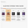 D'addario E bosinės gitaros stygos | E bosinės gitaros stygos | Bosinės gitaros stygos | E bosinės gitaros stygos | Bosinės gitaros stygos | Exl170 nikelio stygų komplektas E bosinei gitarai 045' - 100' Long Scale