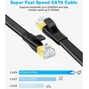Ddmall Cat 8 Ethernet kabelis, 2 vnt., 3m, 40 Gbps, 2000 Mhz, plokščias