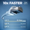 Deleycon 0.25 m Cat7 Lan kabelis - tinklo kabelis su variu ir nailono apvalkalu - Awg27 600 Mhz 10 Gbit/s S-ftp (pimf) Rj45 jungiamasis kabelis Ethernet kabelis interneto Dsl maršrutizatoriui - baltas